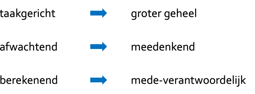 Effecten participatie
